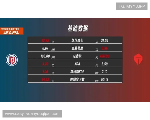 乐游棋牌lgd赛事资讯最新动态与精彩赛事回顾分析